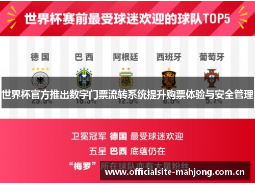 世界杯官方推出数字门票流转系统提升购票体验与安全管理 世界杯官方推出数字门票流转系统提升购票体验与安全管理