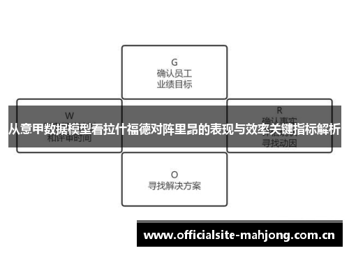 从意甲数据模型看拉什福德对阵里昂的表现与效率关键指标解析 从意甲数据模型看拉什福德对阵里昂的表现与效率关键指标解析