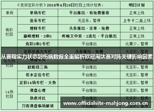 从赛程实力状态到伤病数据全面解析欧冠淘汰赛对阵关键影响因素 从赛程实力状态到伤病数据全面解析欧冠淘汰赛对阵关键影响因素
