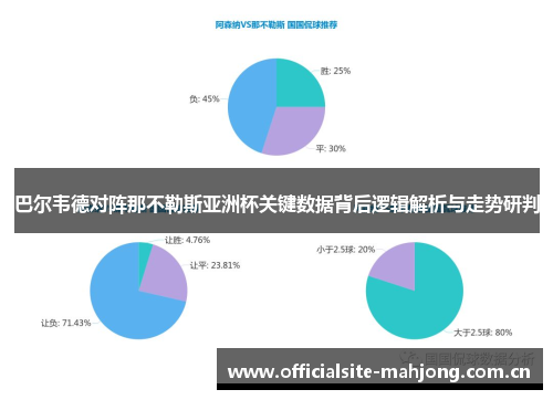 巴尔韦德对阵那不勒斯亚洲杯关键数据背后逻辑解析与走势研判 巴尔韦德对阵那不勒斯亚洲杯关键数据背后逻辑解析与走势研判