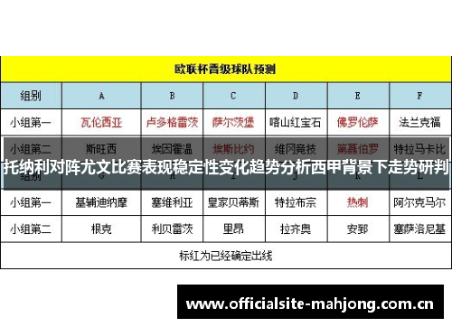 托纳利对阵尤文比赛表现稳定性变化趋势分析西甲背景下走势研判 托纳利对阵尤文比赛表现稳定性变化趋势分析西甲背景下走势研判